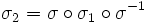 \sigma_2 = \sigma \circ \sigma_1 \circ \sigma^{-1}