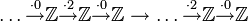 \dots \stackrel{\cdot 0}{\to} \mathbb{Z} \stackrel{\cdot 2}{\to} \mathbb{Z} \stackrel{\cdot 0}{\to} \mathbb{Z} \to \dots \stackrel{\cdot 2}{\to} \mathbb{Z} \stackrel{\cdot 0}{\to} \mathbb{Z}