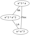 Thumbnail for version as of 18:52, 10 April 2010