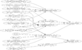 Thumbnail for version as of 16:33, 26 March 2010